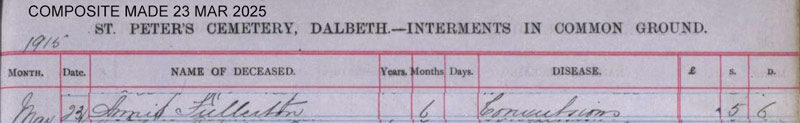 1915-03-23 BUR Annie Fullerton child of Robert J Fullerton + Sarah O'Neill [[N261]
