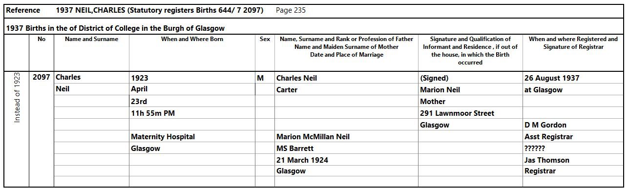 1937-04-23 BIR Charles  Neil child of Charles Neil + Marion Barrett [[N720]]