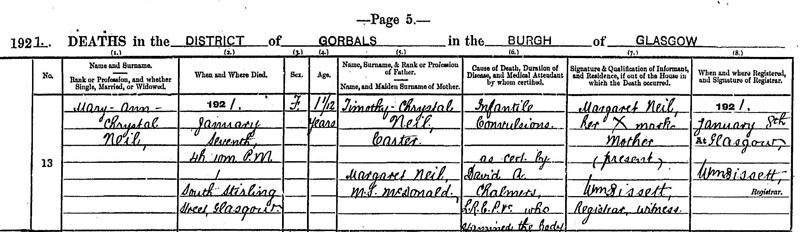 1921-02-07 DEA Mary Anne Chrystal Neil child of Timothy C Neil + Margaret McDonald [[N063-clip]]