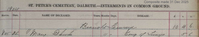 1904-11-25 BUR Mary Downs child of Thomas Downs + Mary Anne Drummond [[N727-clip]]